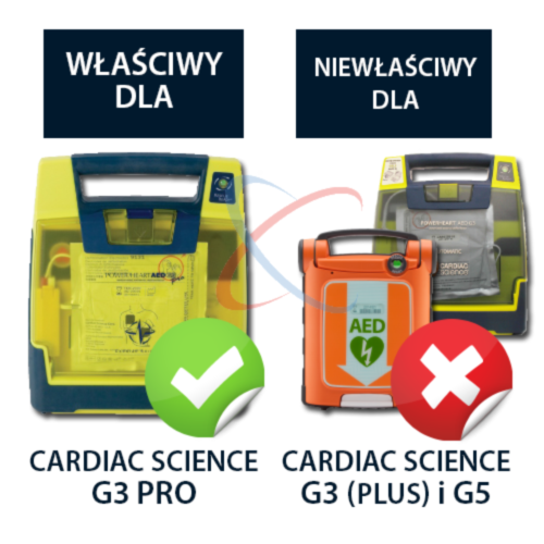 Bateria Cardiac Science Powerheart G3 Pro - 10074