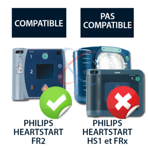 Elétrodos pediátricos Philips Heartstart FR2  - 5749