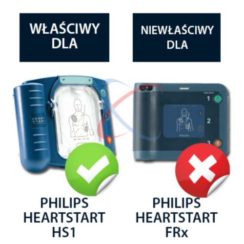 Philips HS1 Mala rígida (vermelha) - 10153